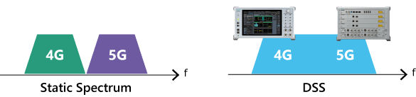 DSS_Spectrum